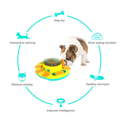 Slow Feeder Puppy IQ Food Dispenser