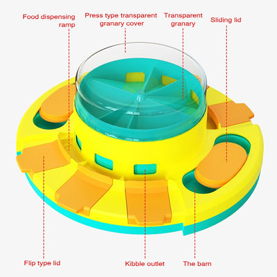 Slow Feeder Puppy IQ Food Dispenser
