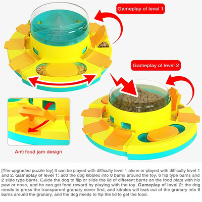 Slow Feeder Puppy IQ Food Dispenser
